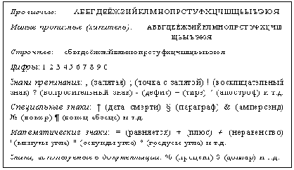 Принципы измерения и терминология